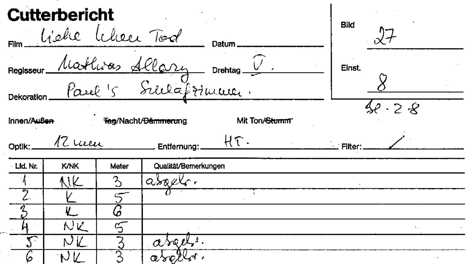 Die Kunst liegt in der Auswahl