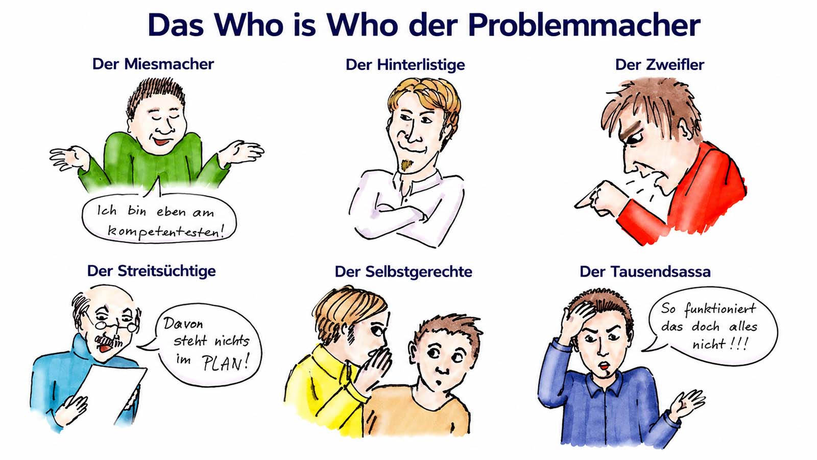 Problememacher 1600