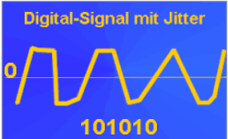 Unsauberes digitales Signal